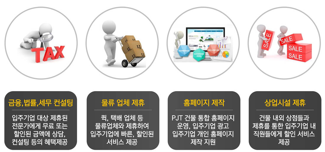 인천테크노밸리U1센터 입주기업 서비스